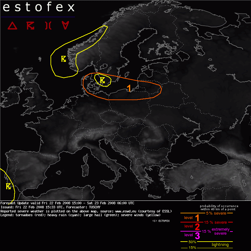 showforecast.cgi