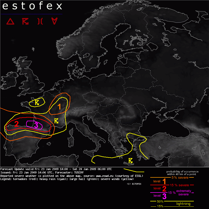 showforecast.cgi