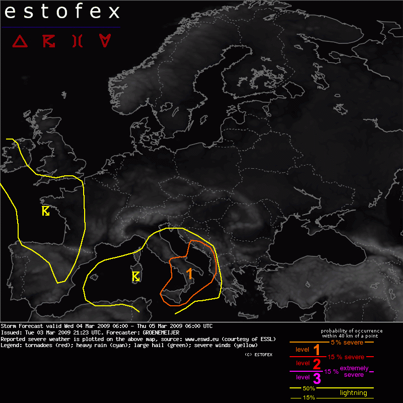 showforecast.cgi
