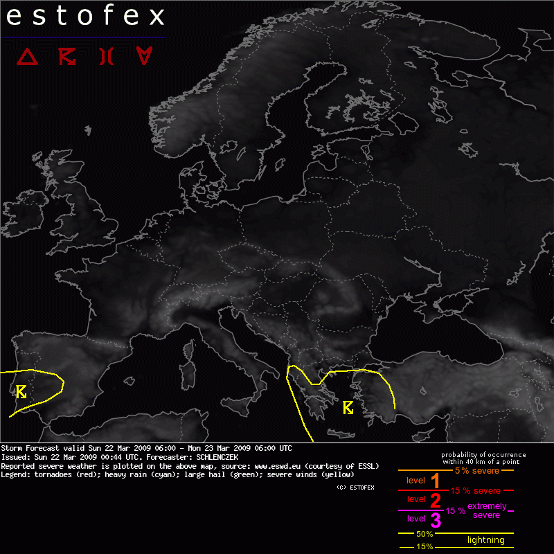 showforecast.cgi