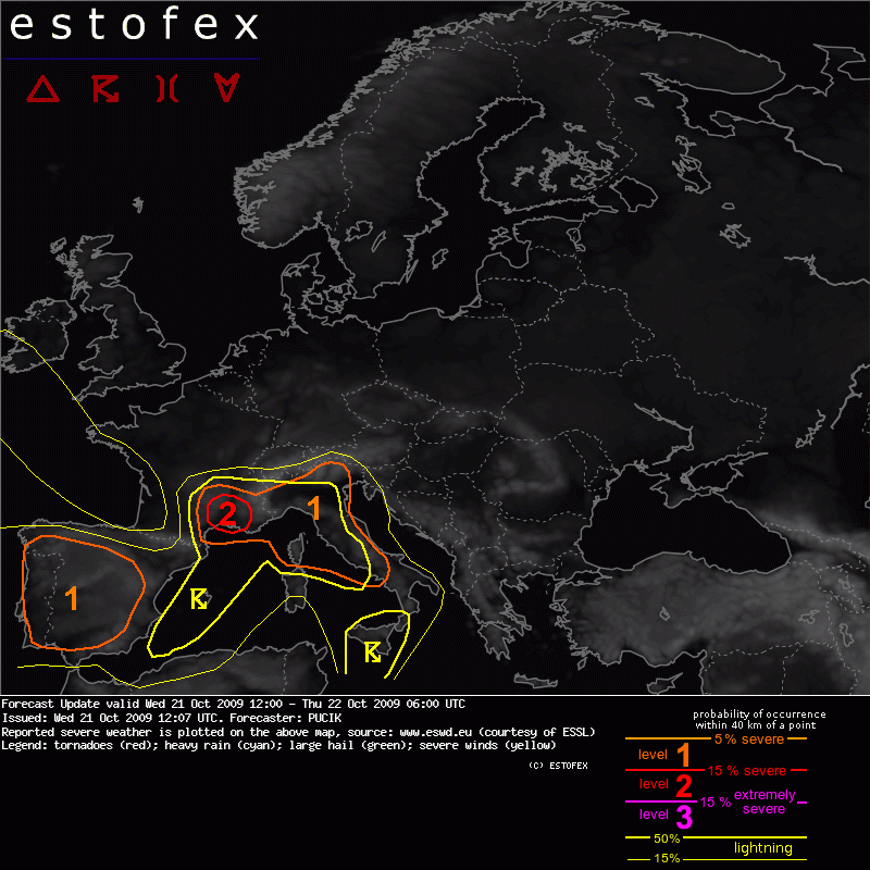 showforecast.cgi