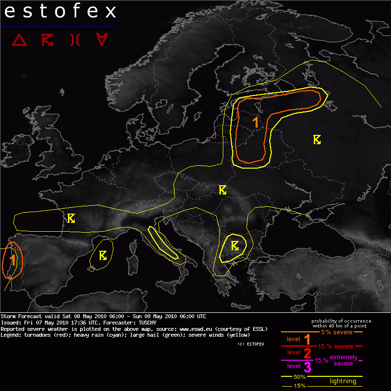 showforecast.cgi