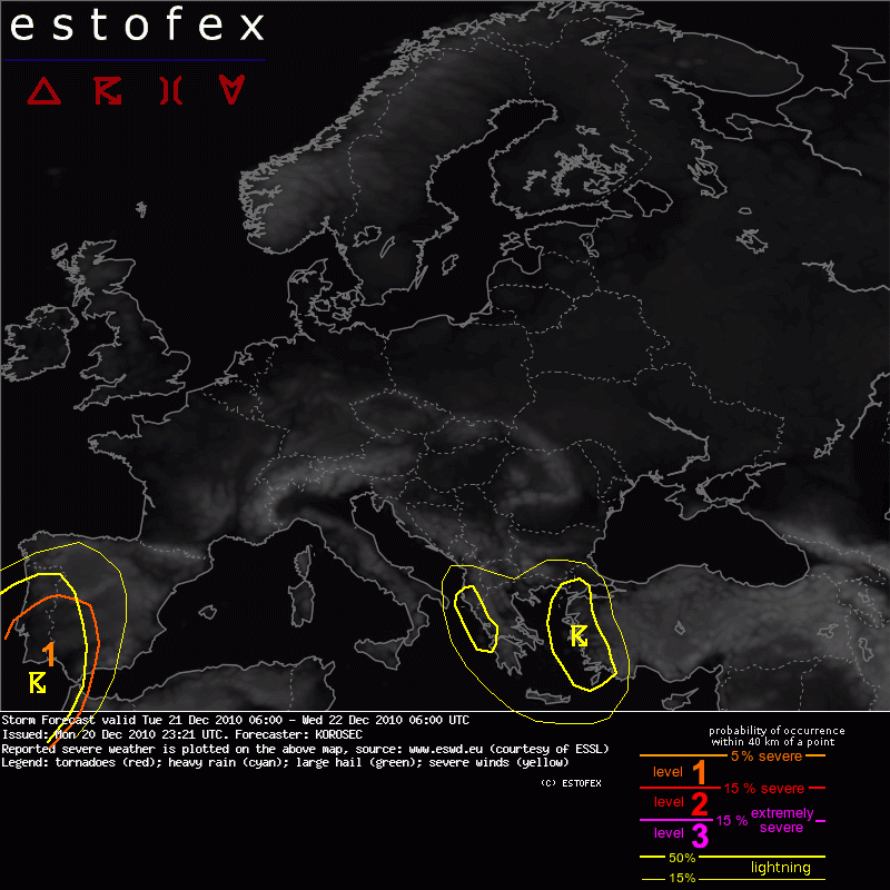 showforecast.cgi